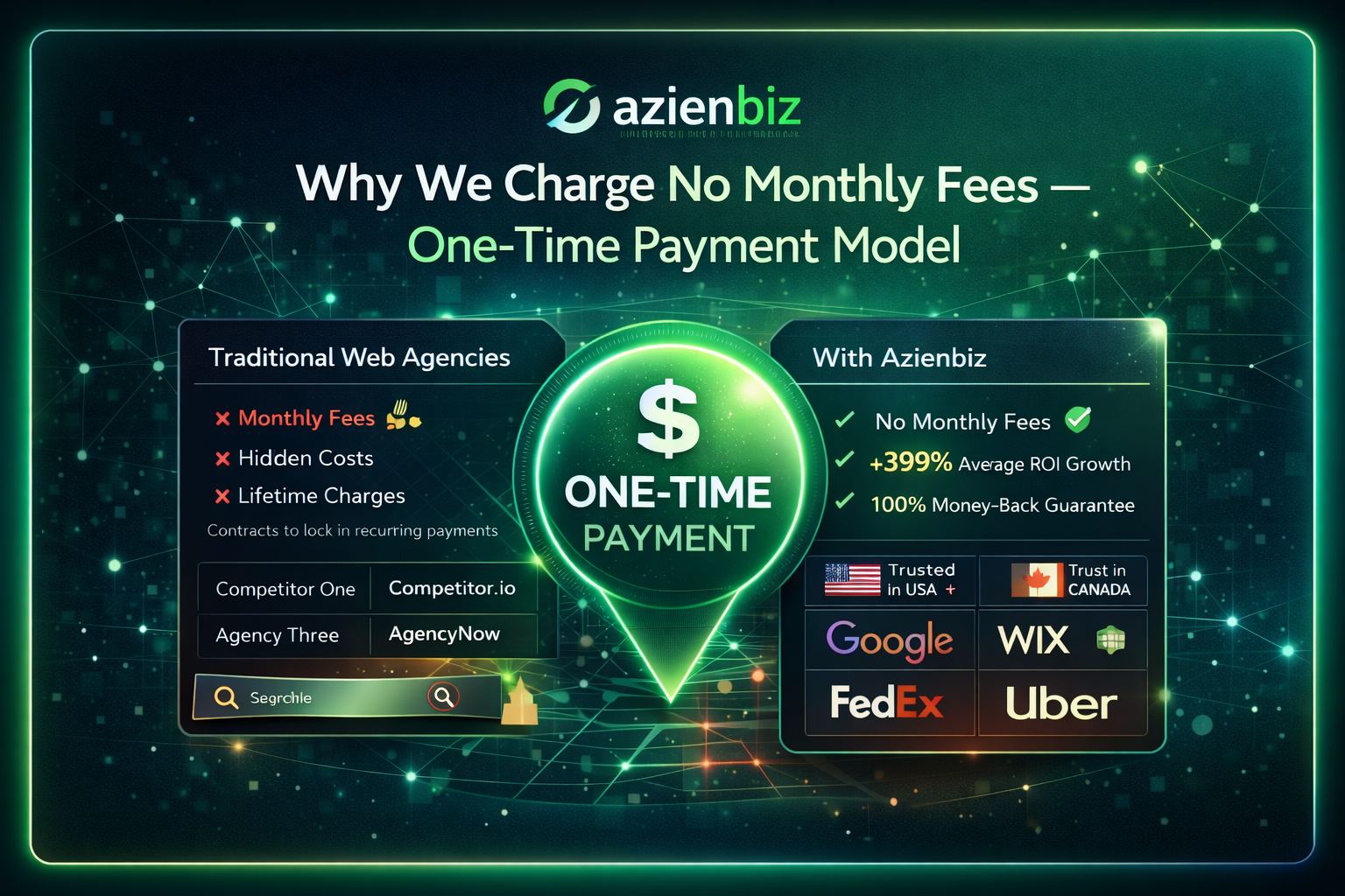 Website Cost Guide Image