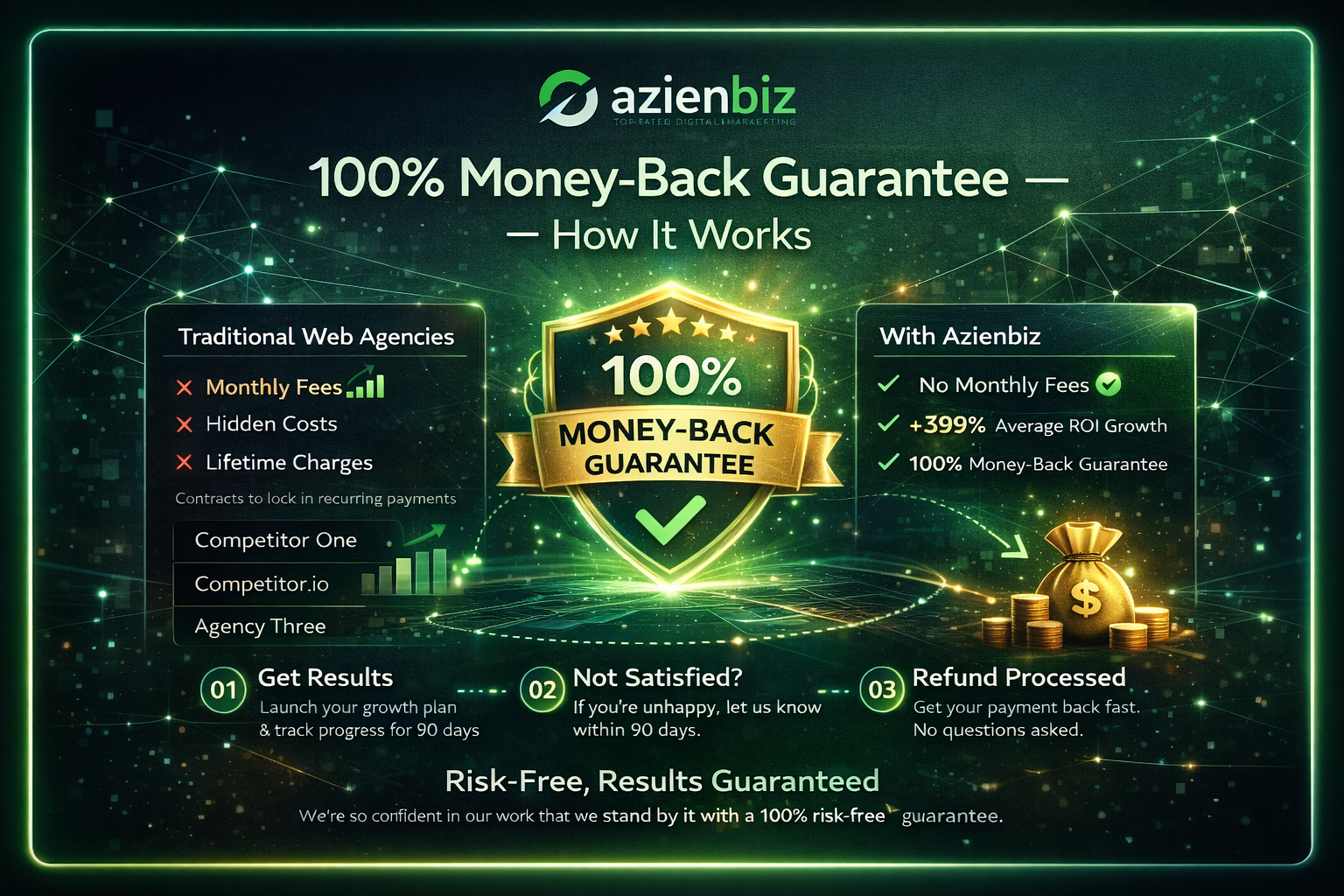 Website Cost Guide Image